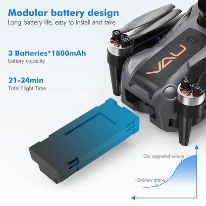 Drone with Camera for Kids Adults 4K,  RC Drones Foldable Fpv Quadcopter for Beginners with 3 Cameras & Batteries, LED Lights