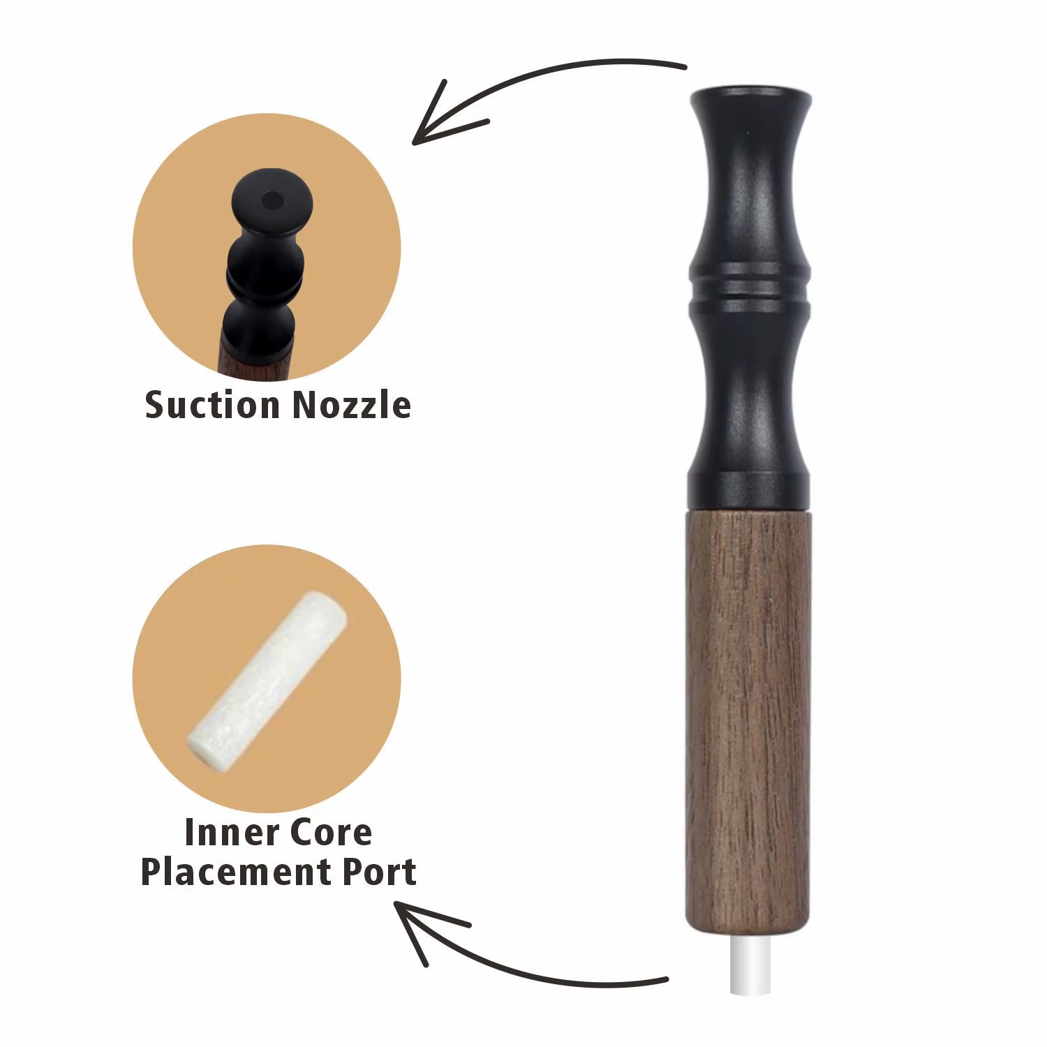 Smoke/Nicotine free Cessation device - with Plant-Based Ingredients