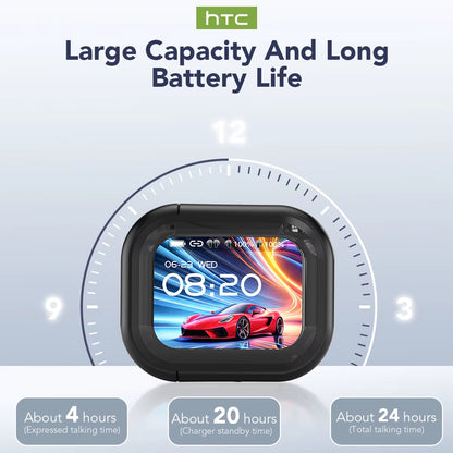 Translator  NE20 New Bluetooth 6.0 Wireless Headphones Translation Earphones IPX4 Waterproof Rating Long Battery Life