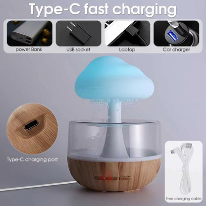 Rain Cloud Humidifier with Colorful Mushroom Design - Atmospheric Night Light and Essential Oil Aromatherapy Diffuser