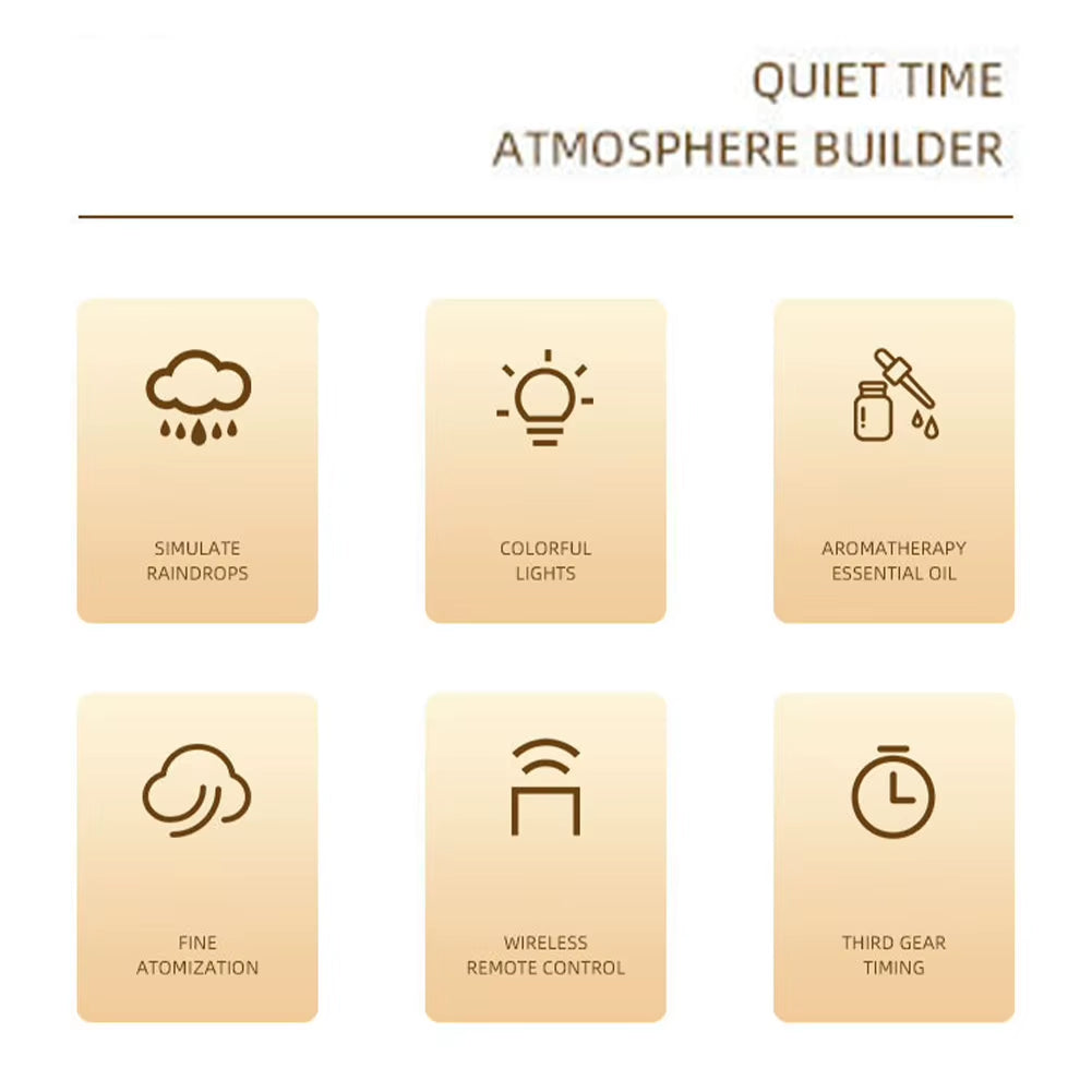 Rainbow Raindrop Aromatherapy Diffuser with Rotating Humidifier and 7-Color LED Lamp