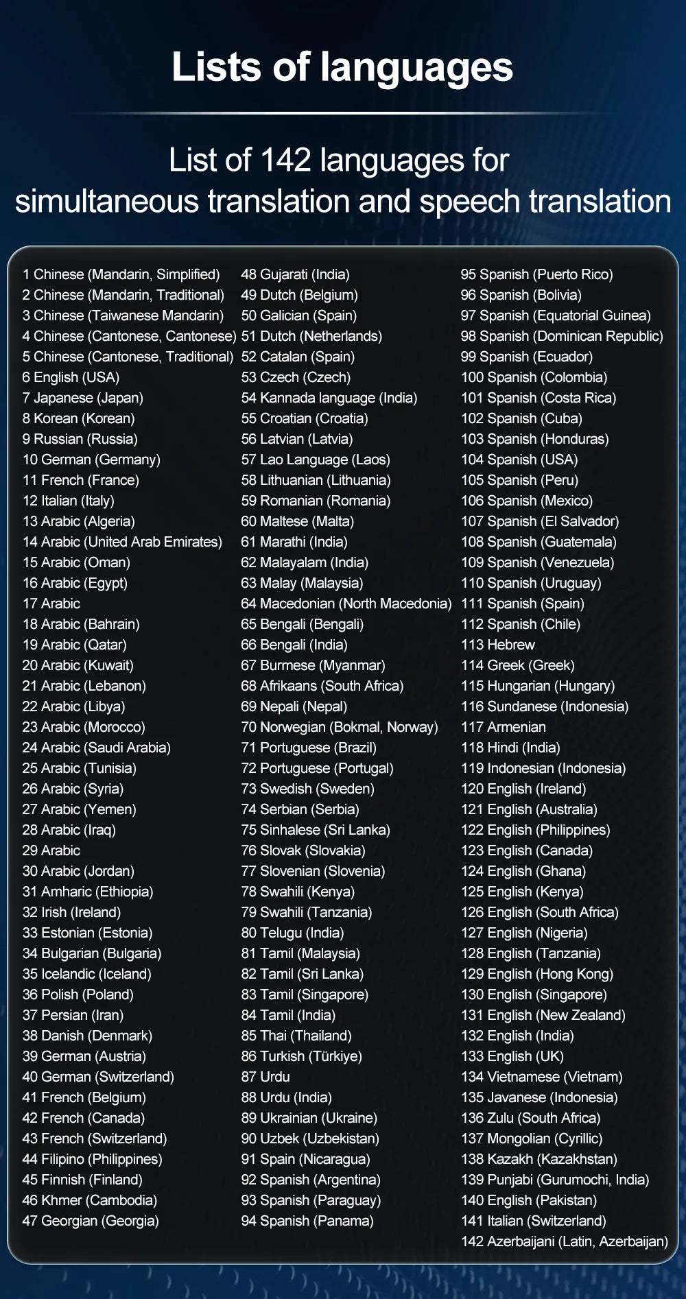 Intelligent Translation Pen with ChatGPT Scanning and Text Conversion in 142 Languages, 32 Offline Translation Capabilities