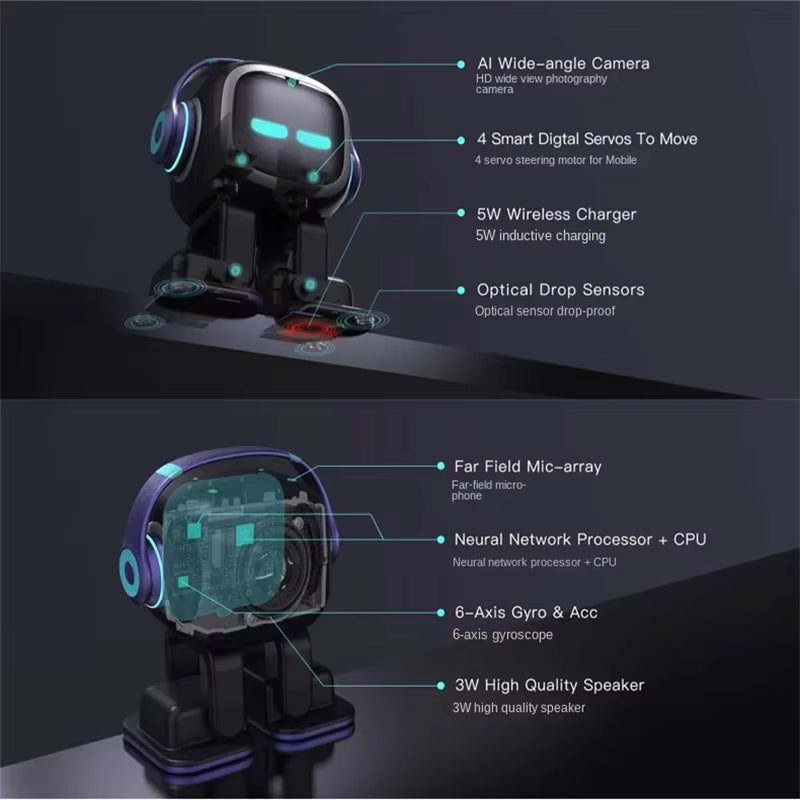 Intelligent AI-Powered EMO Robot Companion - Interactive Voice-Activated Electronic Pet for Adults and Desktop Decoration