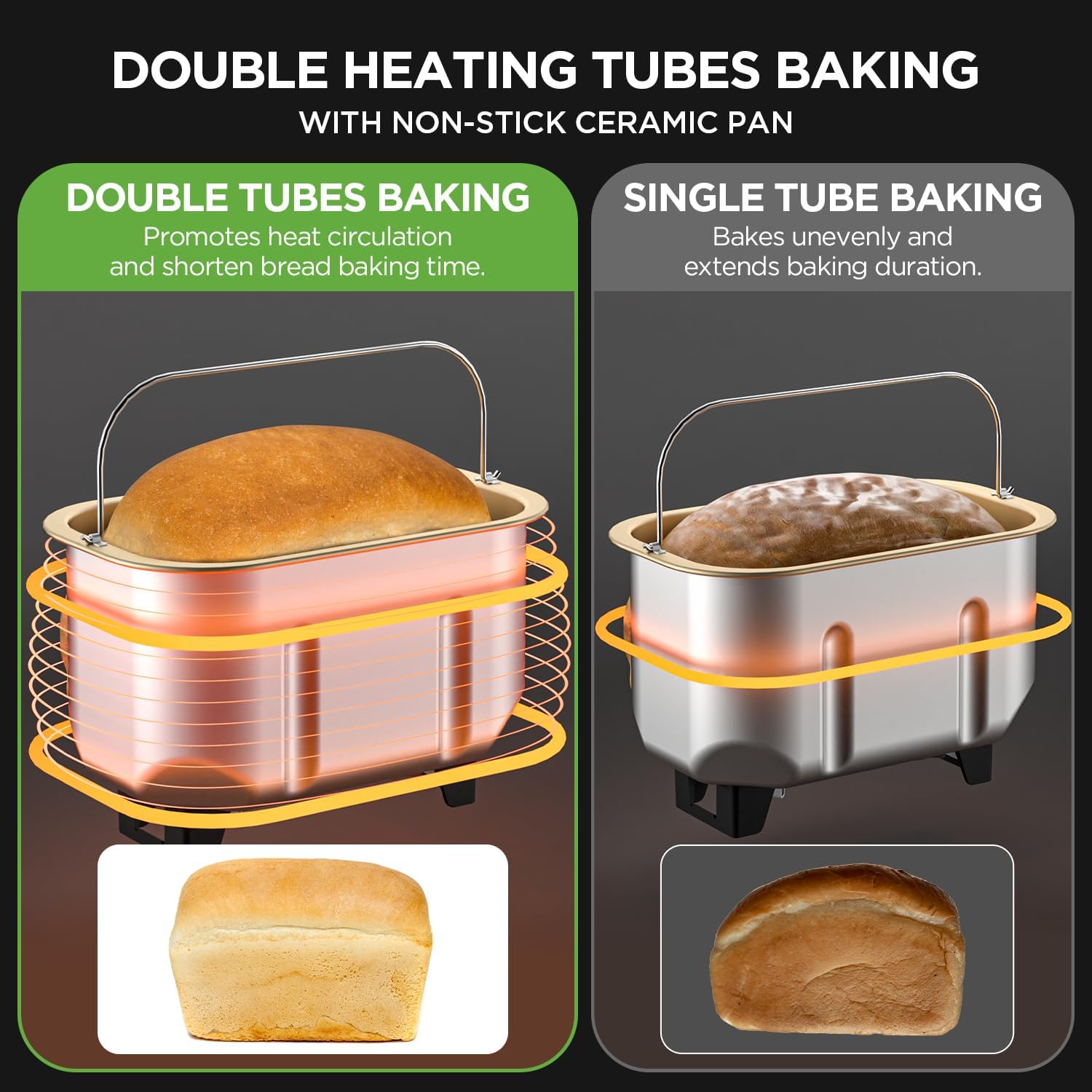 Neretva 3.3LB Bread Maker - 15-in-1 Stainless Steel Machine with Nonstick Ceramic Pan, Auto Nut Dispenser, and Full Touch Panel for Gluten-Free, White, Wheat, Rye, French, and Pizza Bread