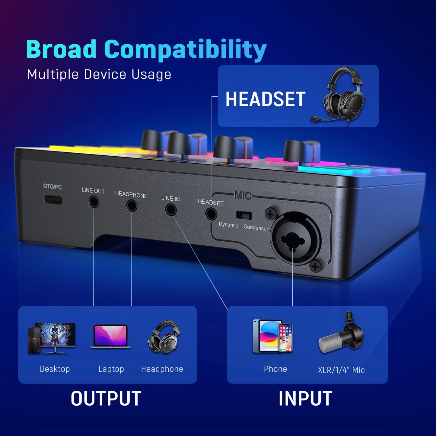 Audio Mixer Professional 4-Channel RGB with XLR Microphone Interface for Gaming, Podcasting, and Streaming - Ampligame SC3