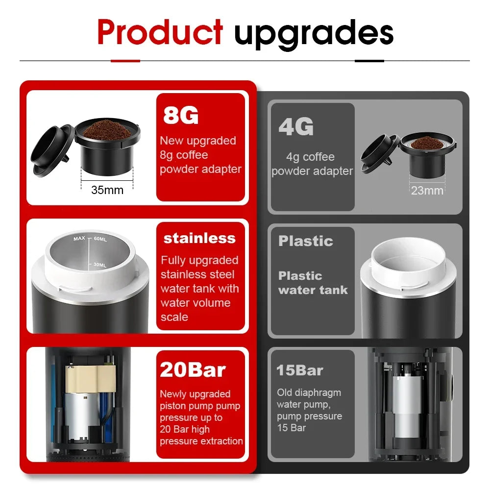 Wireless Electric Espresso Coffee Maker - 3-in-1 Capsule and Ground Coffee Travel Machine