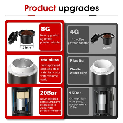 Wireless Electric Espresso Coffee Maker - 3-in-1 Capsule and Ground Coffee Travel Machine