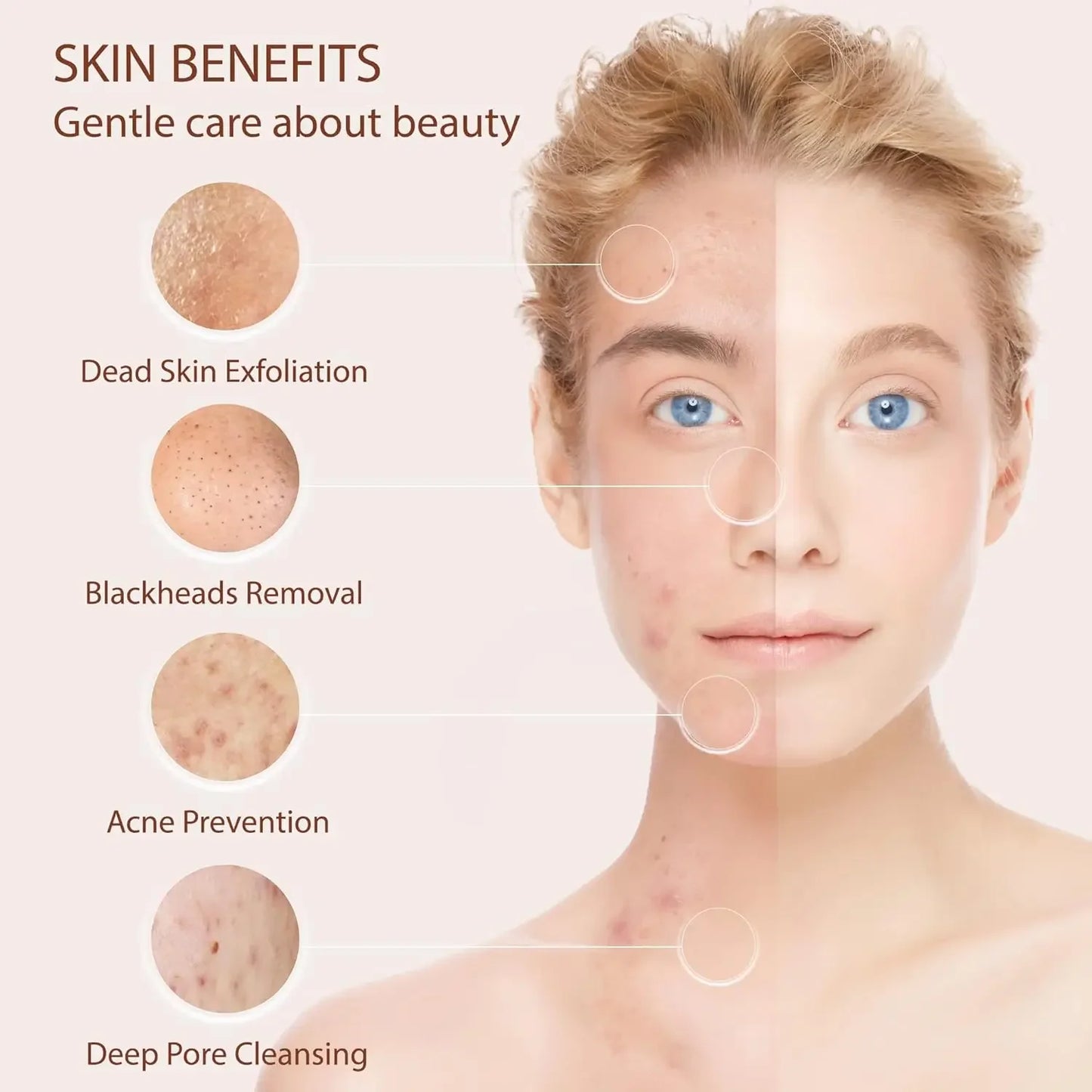 5-in-1 Facial Cleansing Brush and Multi-Functional Rotating Massage Device for Pore Cleansing Electric 