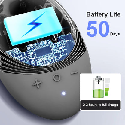 Rechargeable Facial Cleansing Brush with 5 Modes for Deep Cleaning for Men and Women