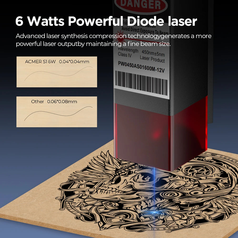 Acmer S1 6W Portable Mini Laser Engraver and Cutter for Wood, Leather, and Acrylic - Ideal for DIY Logo Projects and Beginners