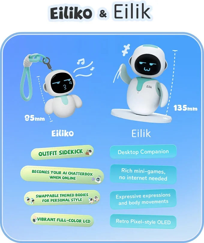 Eiliko Smart Robot: Portable Emotional Interaction Companion with Extended Battery Life 