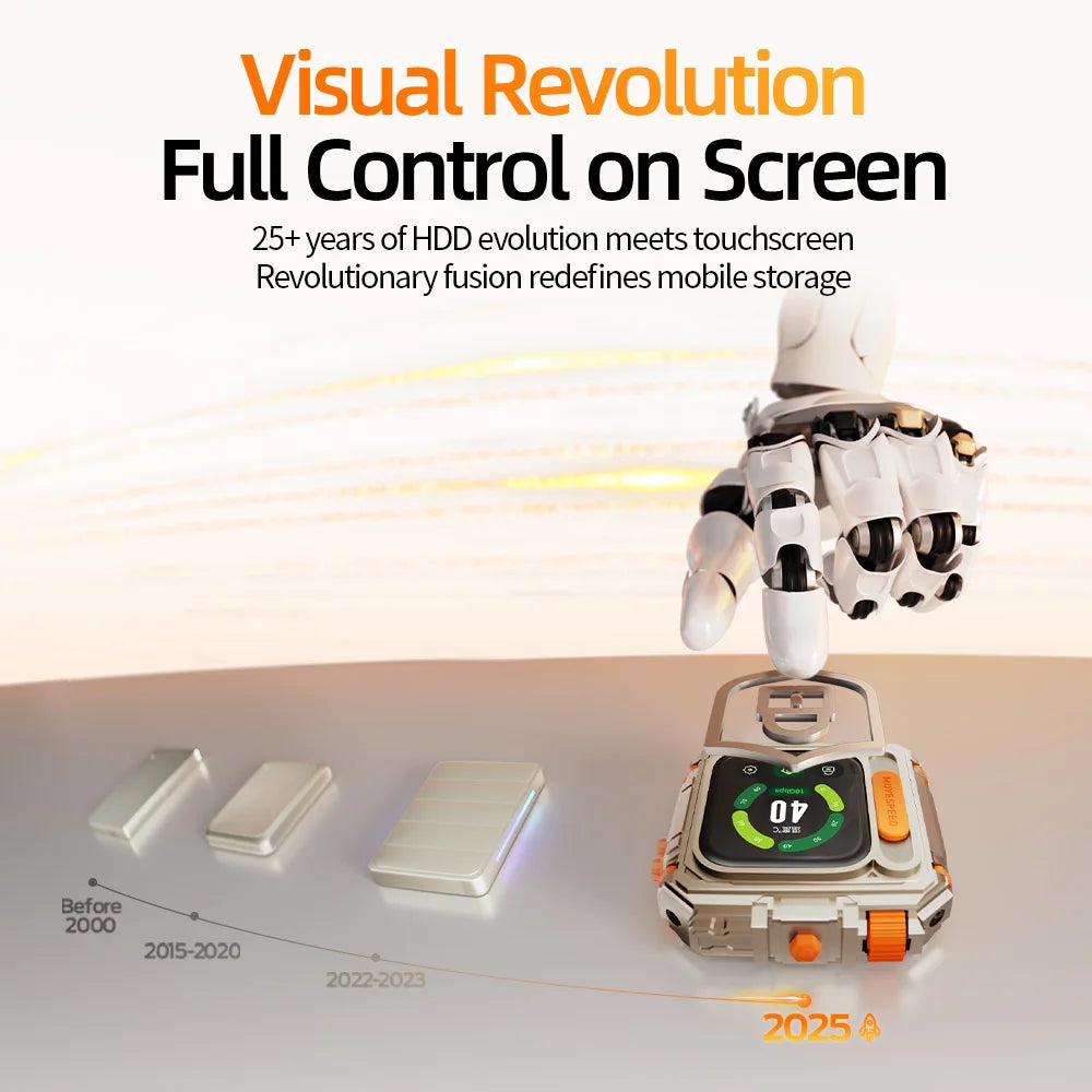 MOVESPEED GD10 2TB/1TB External SSD with Touchscreen Encryption, 1050Mb/s USB 3.2 Gen 2 Type-C Hard Drive for iPhone 15/16, PS4, PS5, and PC