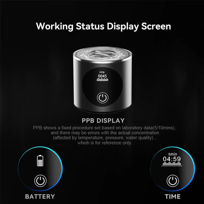 ALTHY Hydrogen Water Generator Bottle with Dupont SPE+PEM Dual Chamber, Ppb & Time & Battery Display, and H2 Inhalation Device