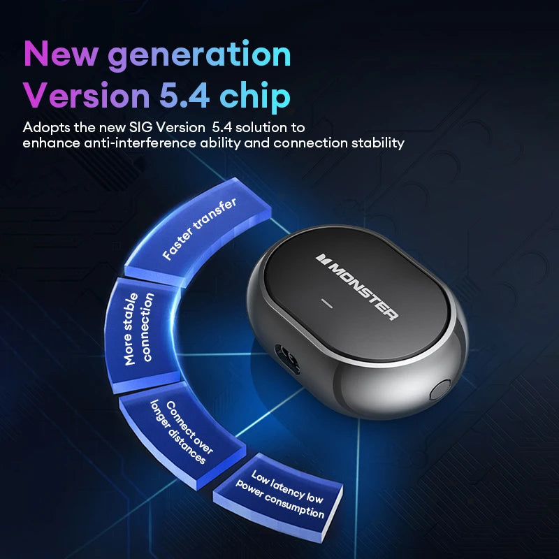 Monster AC660 Wireless Earbuds with Earclip Design, Bluetooth 5.4, Noise Canceling