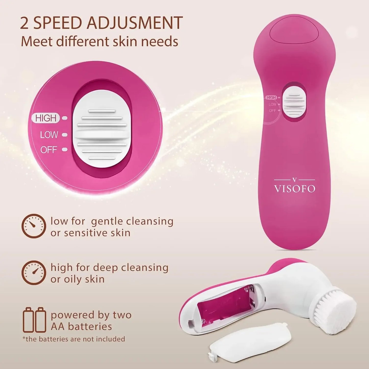 5-in-1 Facial Cleansing Brush and Multi-Functional Rotating Massage Device for Pore Cleansing Electric 