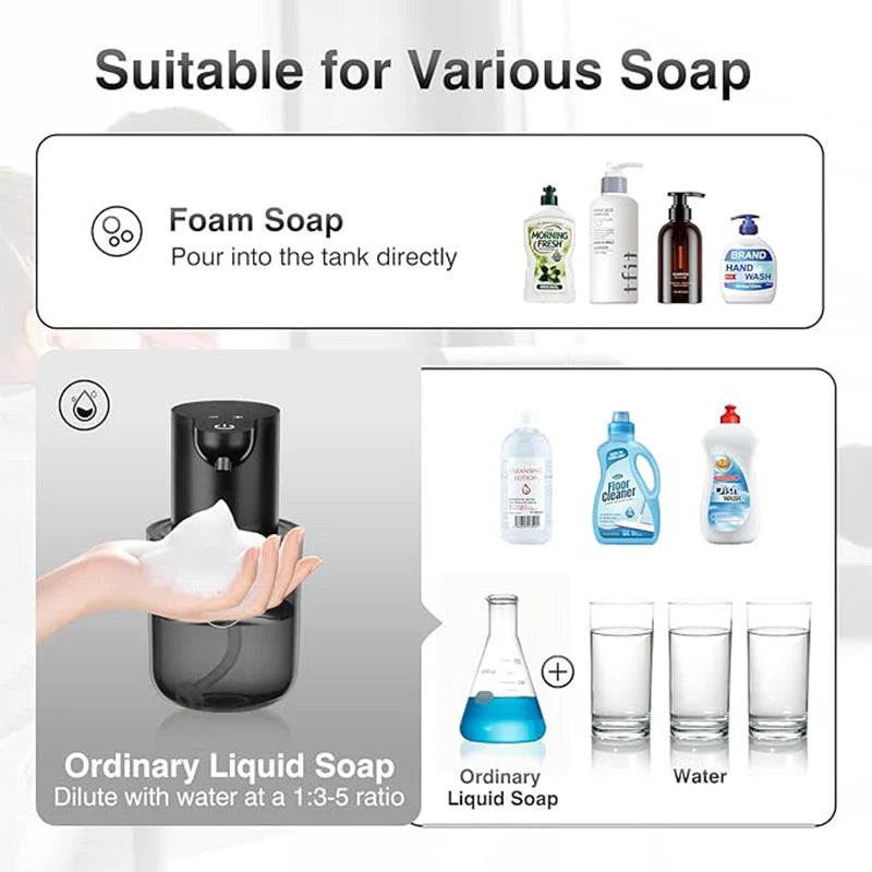 400ml Rechargeable Automatic Sensor Soap Dispenser - Wall-Mounted Electric Foam Hand Sanitizer for Bathrooms