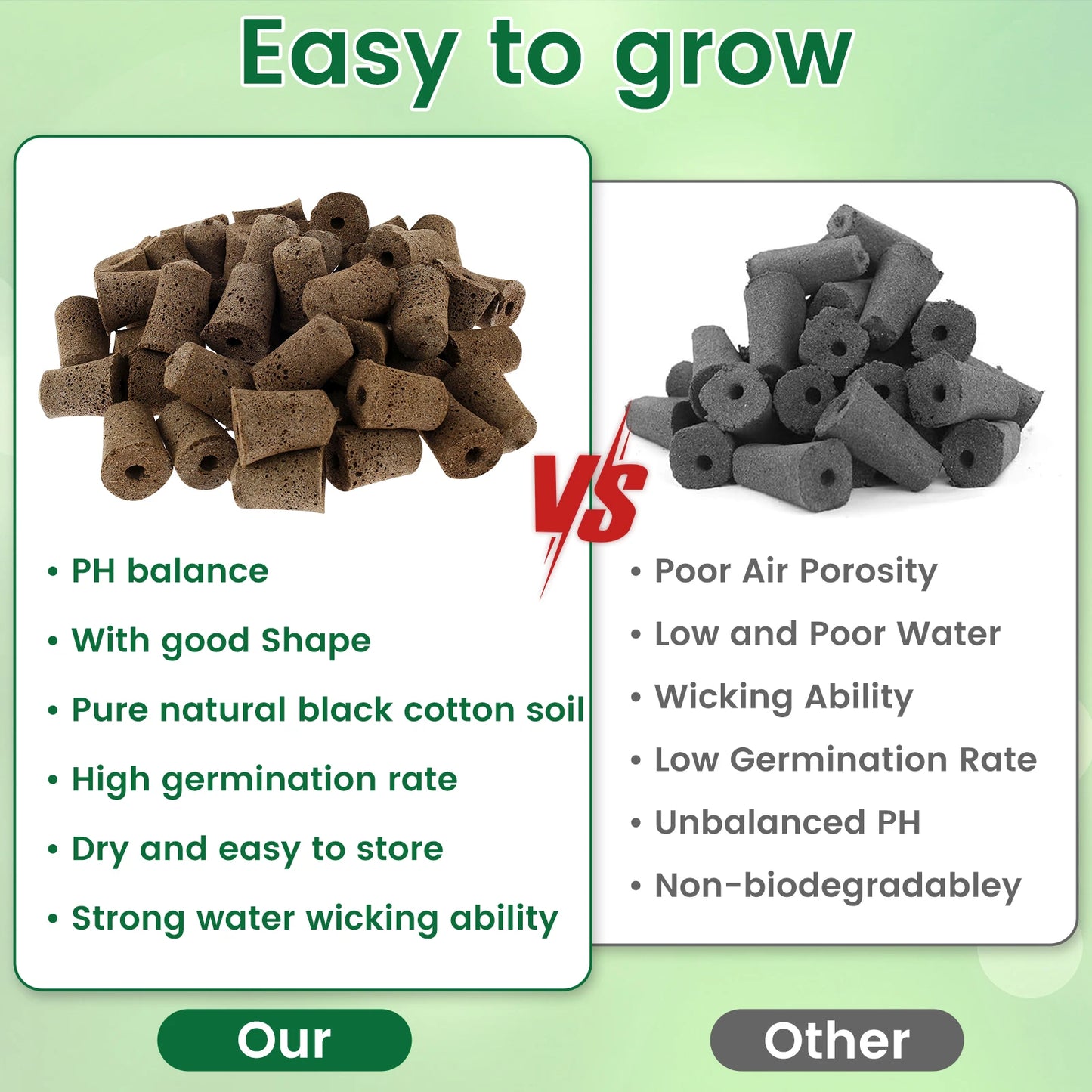 50-Pack Hydroponic Seed Grow Sponges for Root Development - Gardening Pods and Planting Accessories