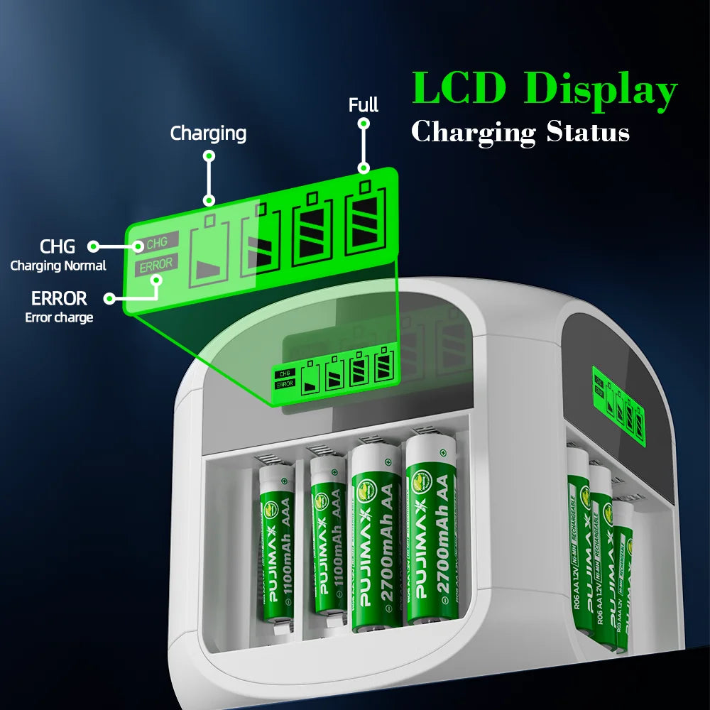Pujimax 20-Slot Square charger for AA AAA 1.2V Ni-Mh-Ni-Cd Batteries with Rapid Charger Multi-Protection