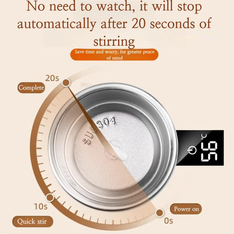 GREEN FOREST Smart Stirring Coffee Mug with Automatic Magnetic Stirring & USB Charging for Home Use 5 Key Features Included Thermostatic Cup