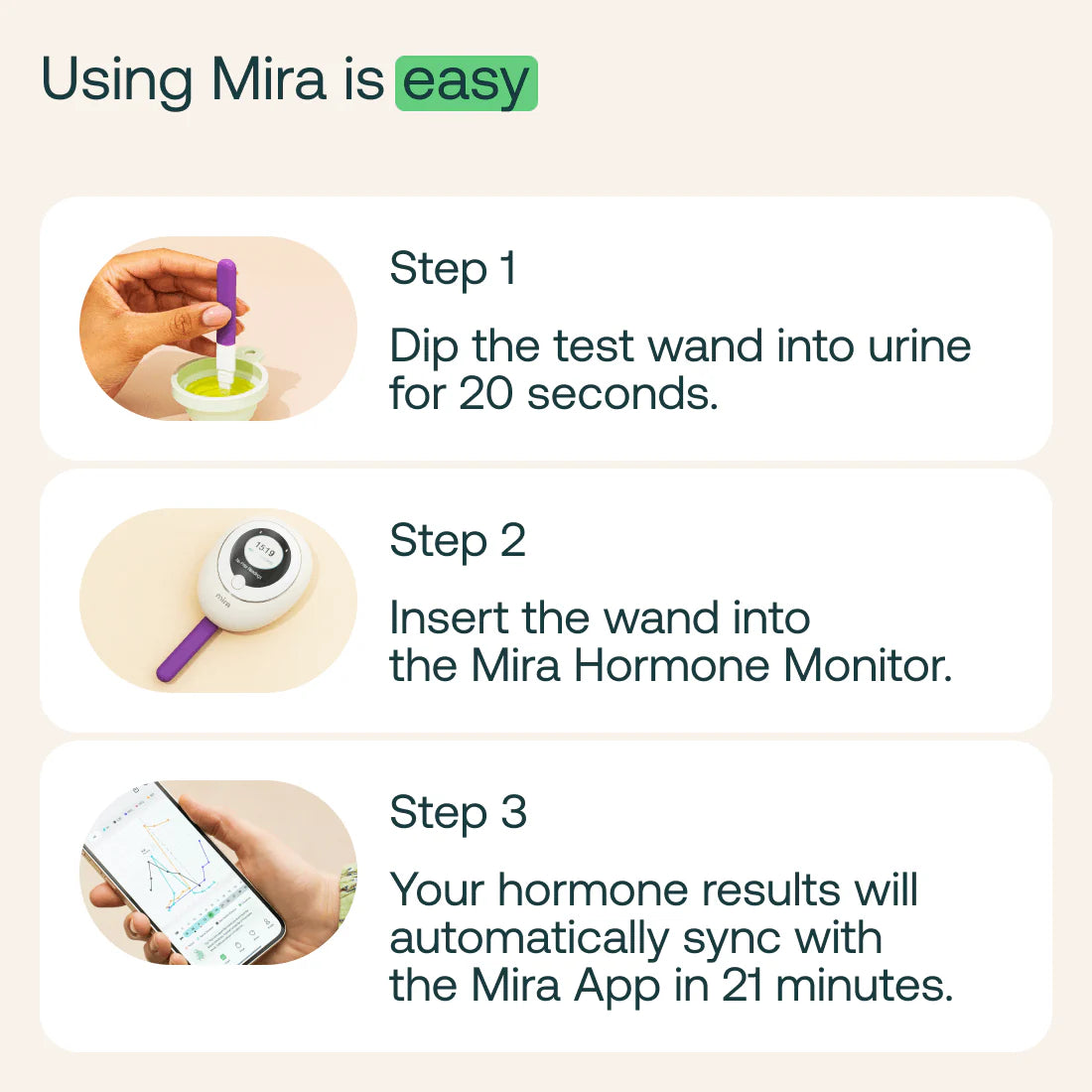 Mira Hormone Monitor: Menopause Transitions Kit