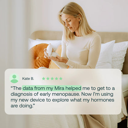 Mira Hormone Monitor: Menopause Transitions Kit