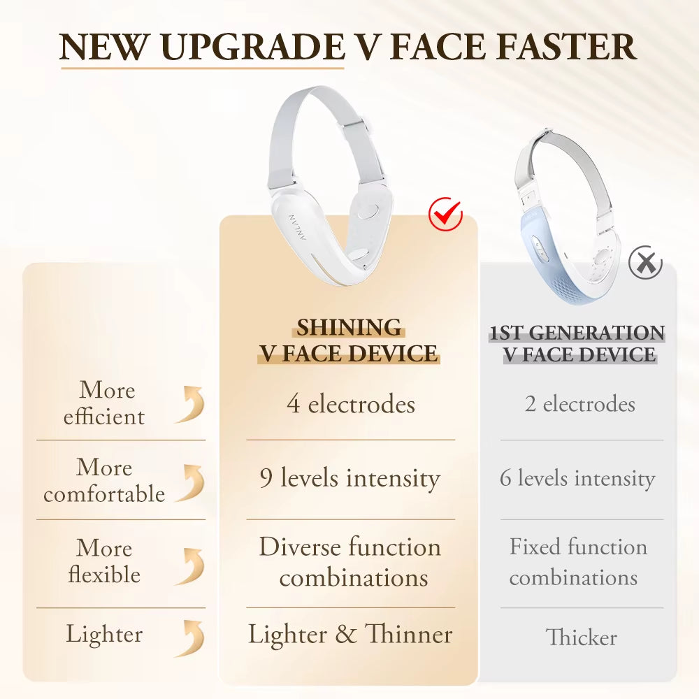 ANLAN V-Face Lifting Device with EMS Technology for Double Chin Reduction and Facial Slimming