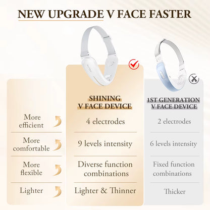 ANLAN V-Face Lifting Device with EMS Technology for Double Chin Reduction and Facial Slimming