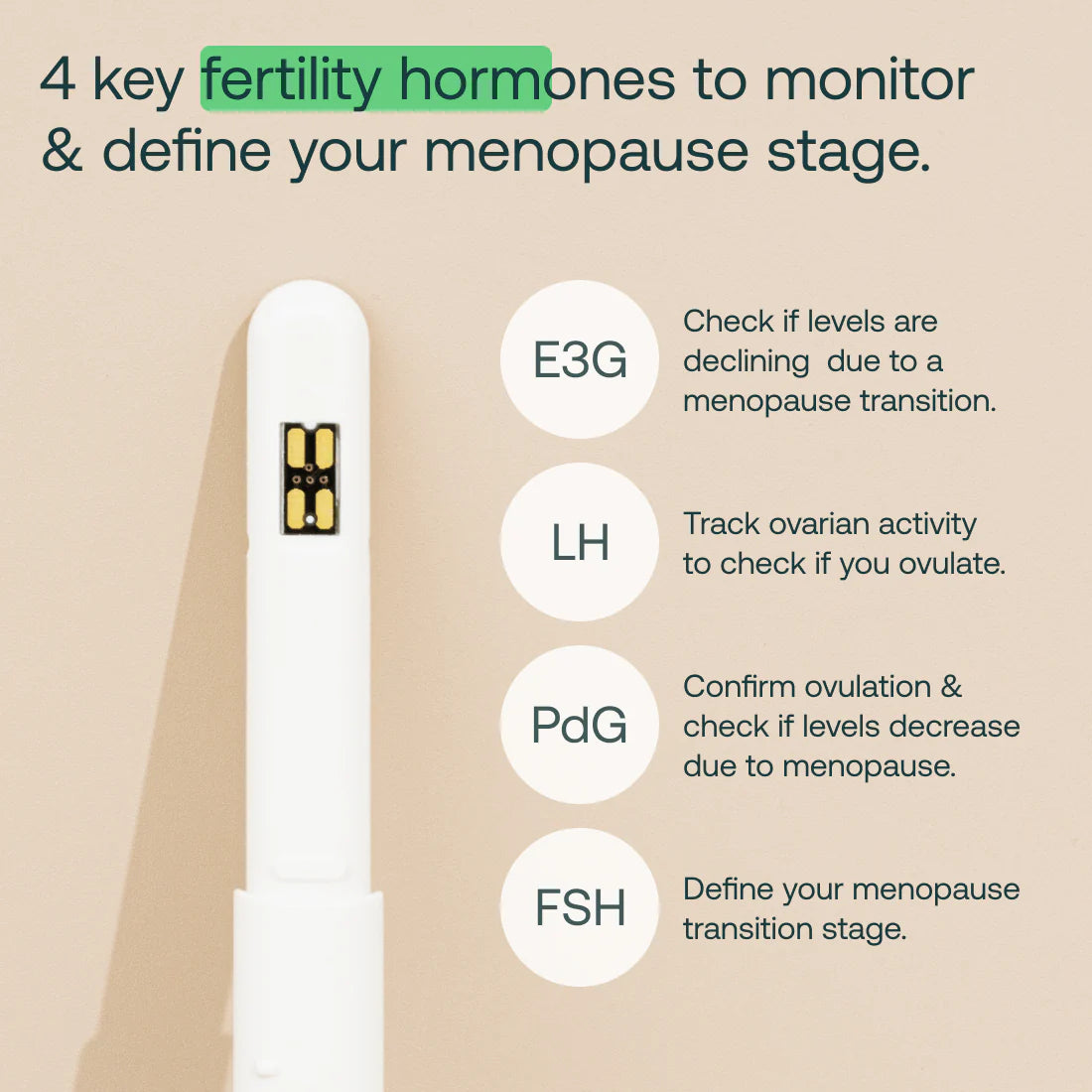Mira Hormone Monitor: Menopause Transitions Kit